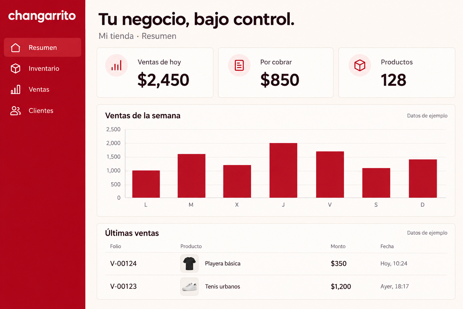 Ejemplo ilustrativo del panel de Changarrito con ventas, saldos, inventario y gráfica semanal